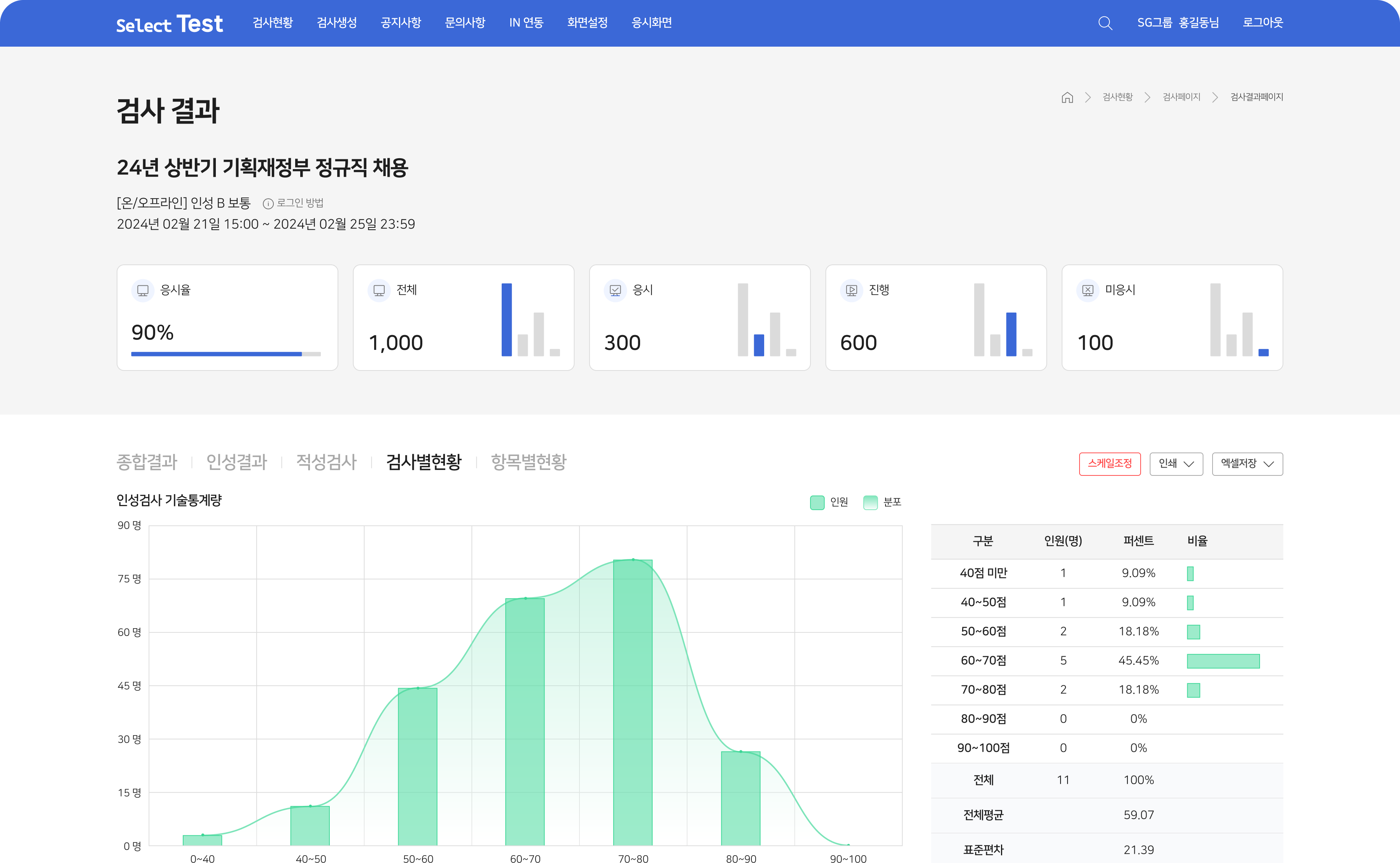 지원자 평가 페이지